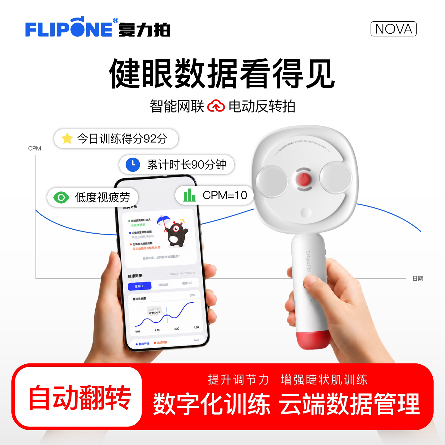 复力拍智能翻转拍健眼数据化图片