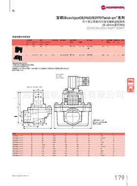 现货NORGRENU42160-0241-120/60 电磁阀原装正品