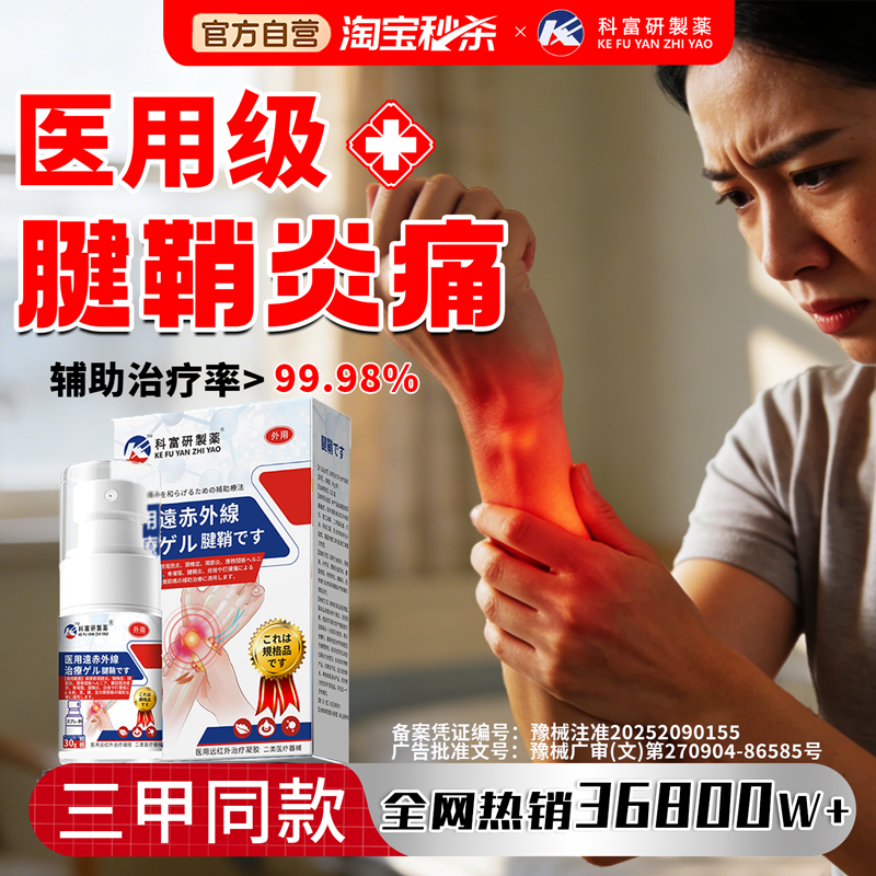 腱鞘炎护手腕膏贴键销治大拇指手指疼关节特效健鞘专用消除囊肿