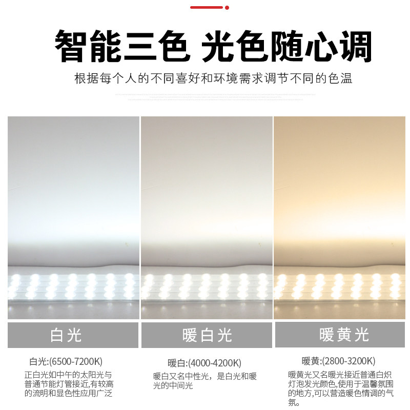 led灯条贴片吸顶灯灯芯改造灯板灯盘灯带替换节能灯管透镜光源,家装灯饰光源,LED球泡灯,淘宝优惠券,粉丝福利购,淘宝优惠卷