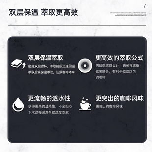 觅它咖啡滤杯套装 双层不锈钢专业手冲V60滤纸蛋糕杯手冲壶套装