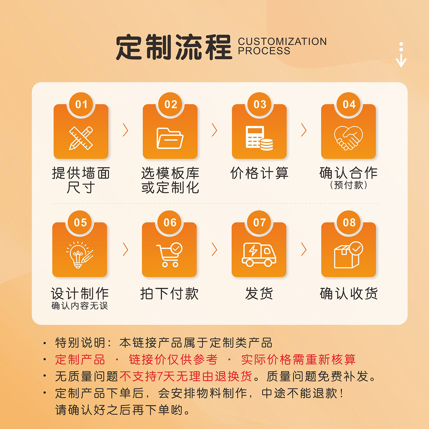 企业文化墙定制照片墙员工风采墙3d立体墙贴办公室文化墙设计定制,家居饰品,文化墙贴,淘宝优惠券,粉丝福利购,淘宝优惠卷