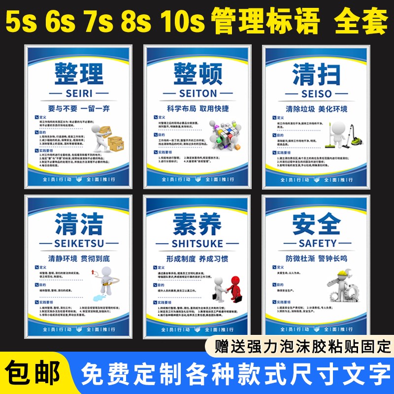 6S管理标识牌车间仓库5S/7S展板挂图8S会议室海报10S企业文化标语