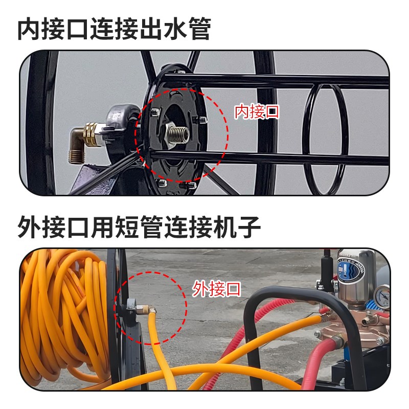 打药管收管器电线皮线绕线盘卷线器绳索收纳架神器牵引线收绳盘架