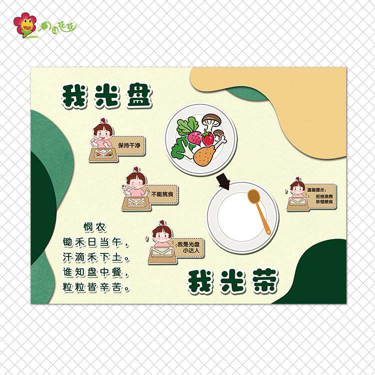 幼儿园光盘行动进餐6件事餐桌礼仪米由来漱口莫兰迪系主题墙环创