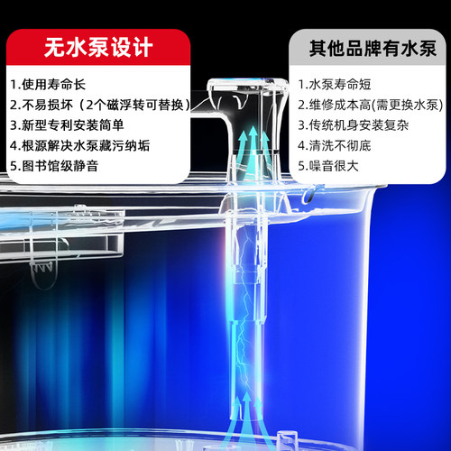 NPET猫咪饮水机无线宠物恒温饮水器狗狗自动喂水碗不插电活水循环