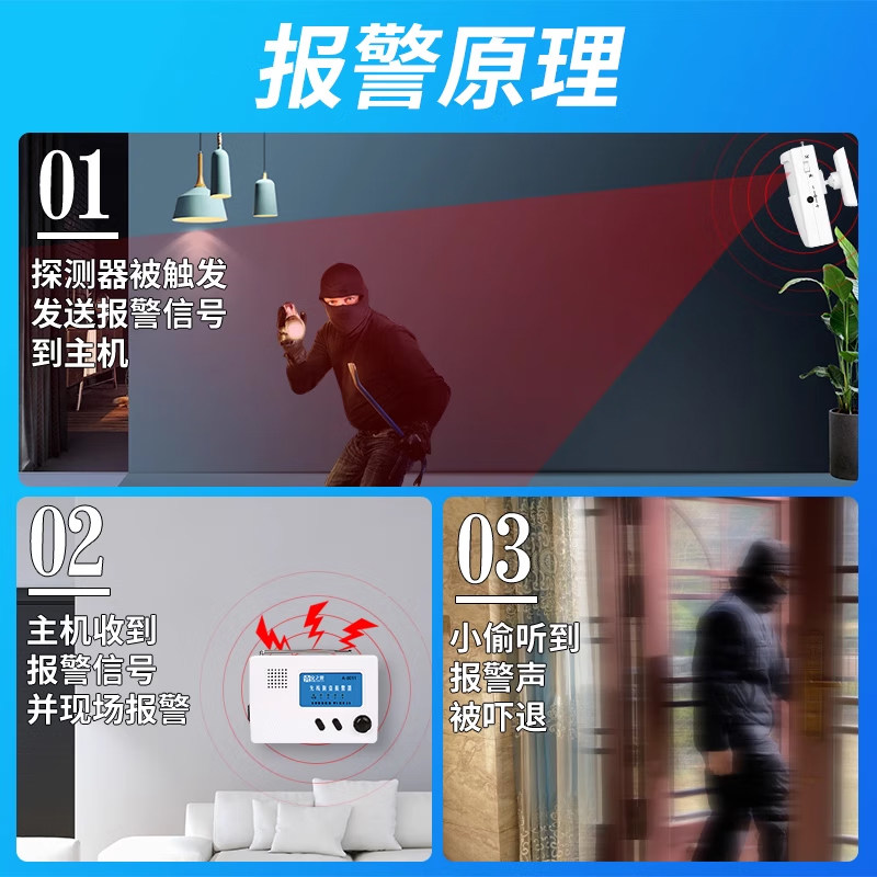 安之翼8011红外线防盗报警器家用户外工厂大棚果园养殖远距离无线
