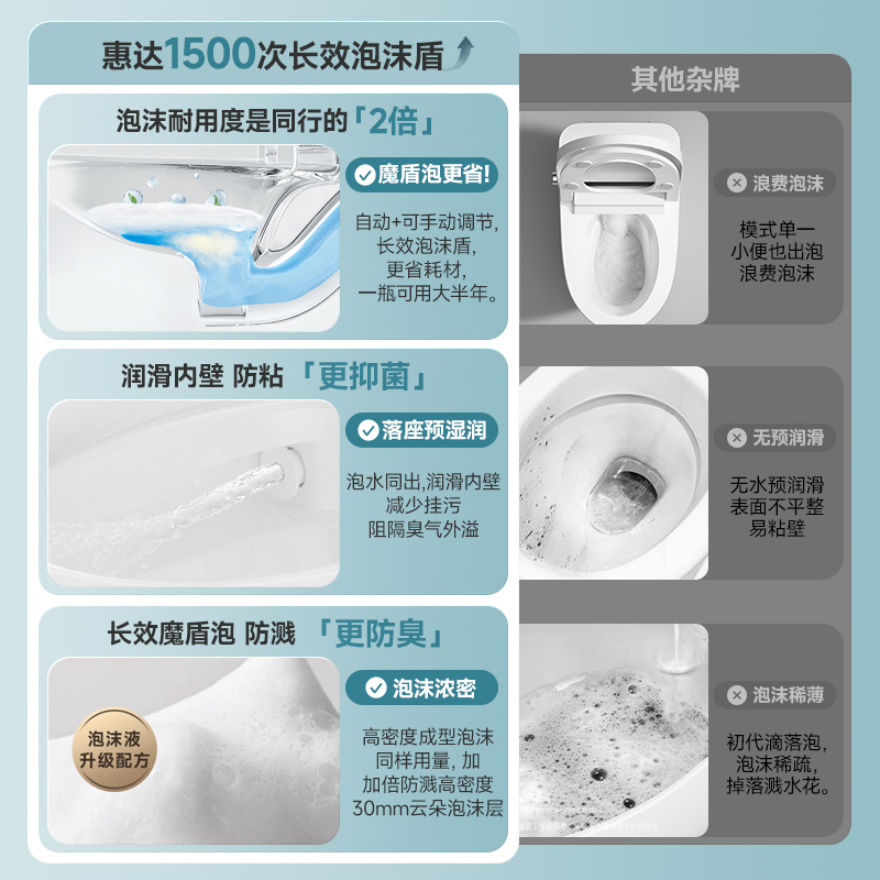 惠达智能马桶一体式带水箱无水压全智能节水除臭静音缓降翻圈翻盖