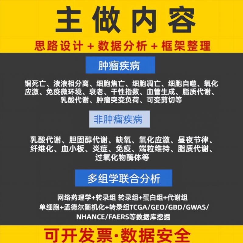 生信分析代做服务网络药理学单细胞测序医学生物研究科研数据挖掘