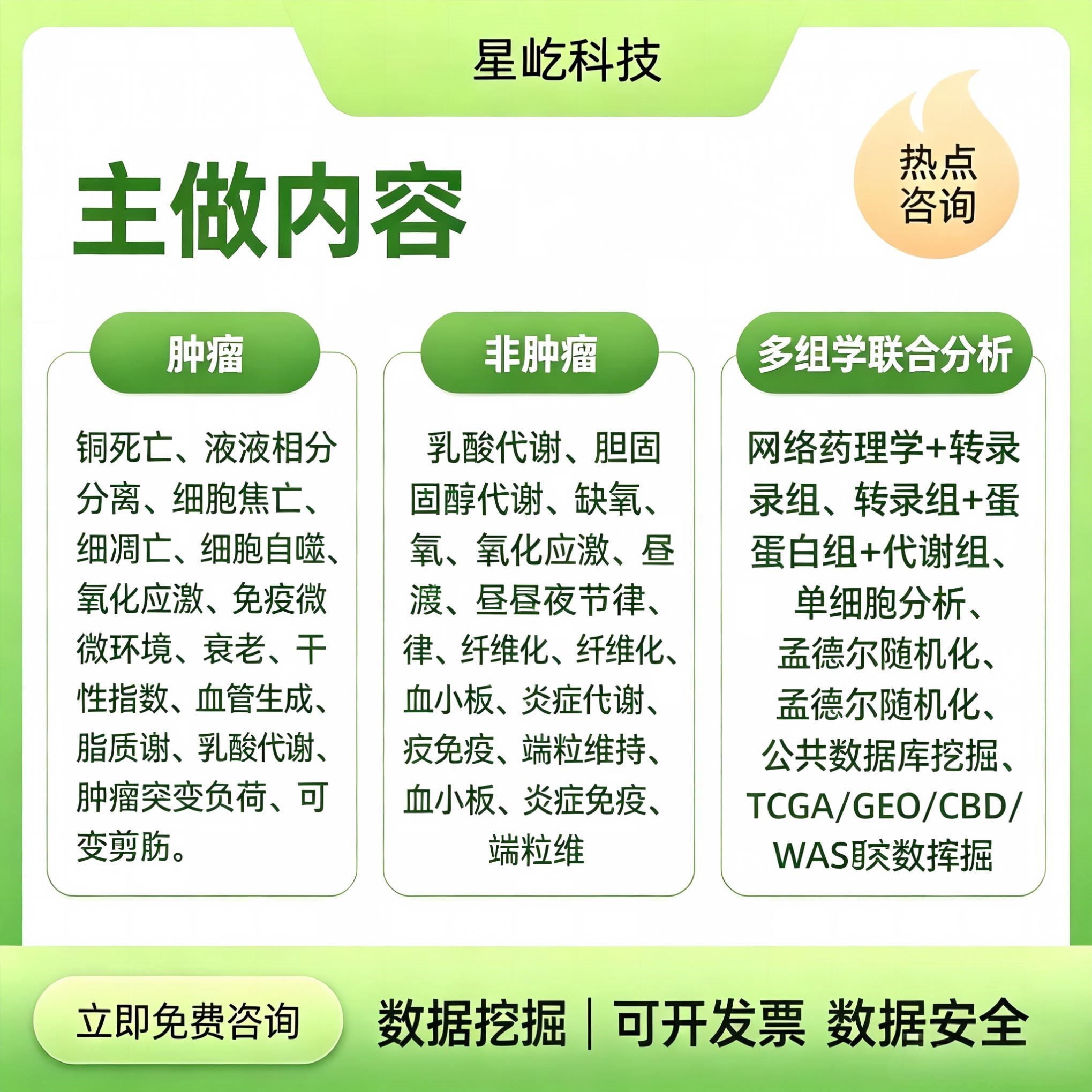 框架整理  生信分析服务  医学SCI TCGA/GEO数据库挖掘