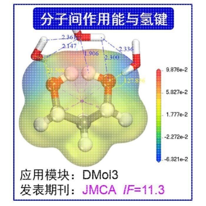 代做 分子动力学 模拟 materials studio 密度泛函 量子化学