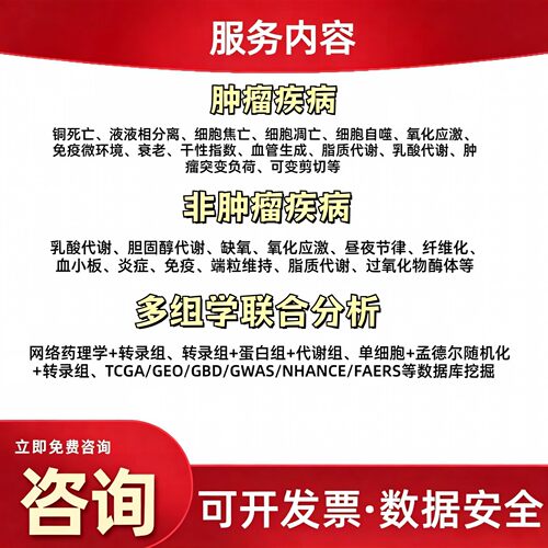 单细胞测序分析实操数据案例解读个性分忻代码生信转录组教程