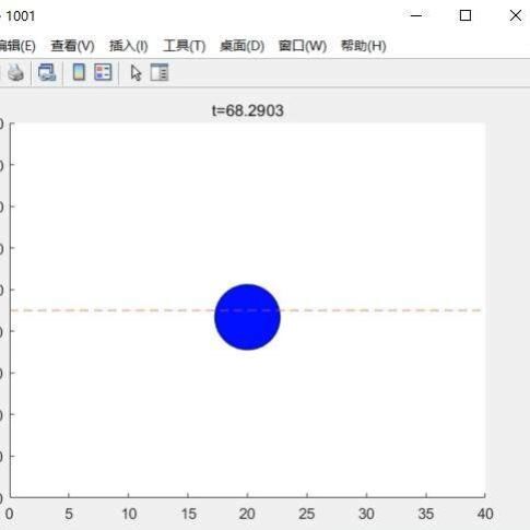 matlab程序代编电气化通信仿真图像处理Simulink仿真代做电力复现