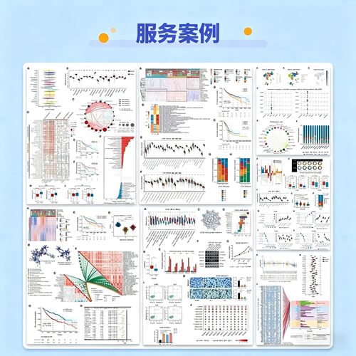 网络药理学单味药复方药网络毒理学机器学习sci创新点多组学联合