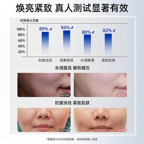早C晚A胶囊精华油老视黄WGD醇滋润保湿舒肌纹肤屏障抗抗护皱淡正