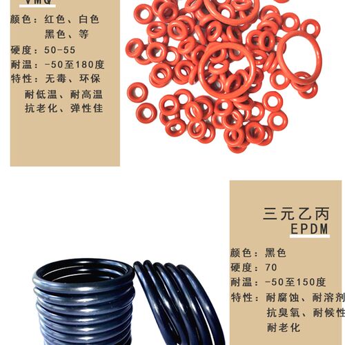 O型圈密封圈全尺寸外径3-50线径1M丁晴硅胶氟胶o形橡胶皮骨架油封