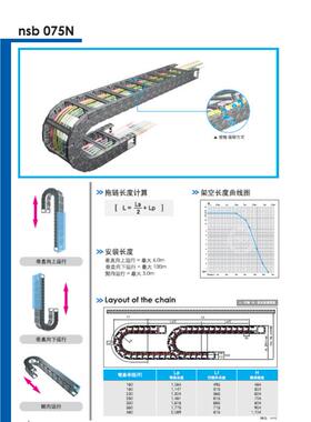 韩国CPS静音拖链nsb075N.75.R160 180 230 280 330 380