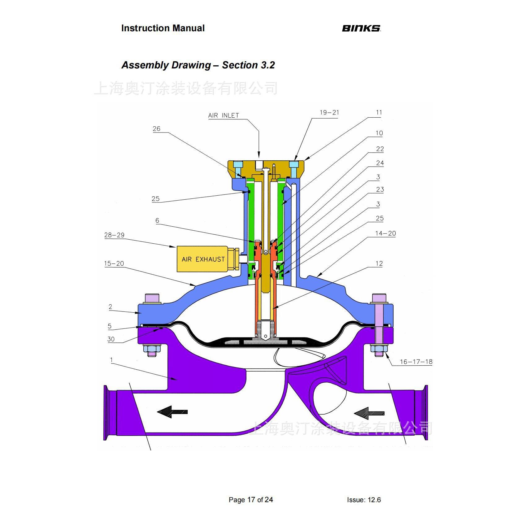 250087 膜片维修包104050平波器 BINKS 192474 平波器104050膜片