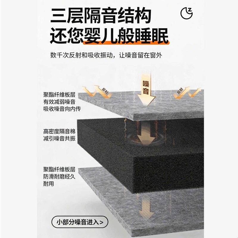 窗户隔音板临街隔音窗帘房间窗户隔音神器加厚隔音棉减震垫家用图片