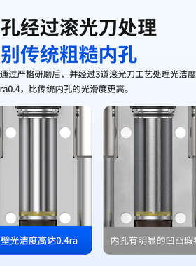 MGPM三轴三杆气缸带导杆大推力TCM12X16X20X25/32/40-25X75X100-Z
