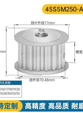 S5M45齿两面平同步轮槽宽27AF型同步带轮齿轮45S5M250-A