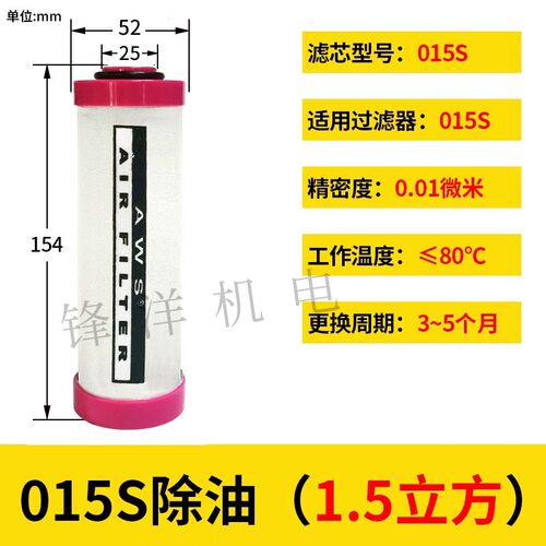 QPS015/024/035压缩空气精密过滤器滤芯 空压机油水分离器AWS除尘
