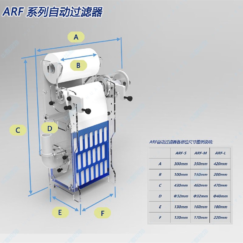 BM-ARF-S/M/L自动过滤器清洁机 自动换布干湿分离器 水族淡水海水