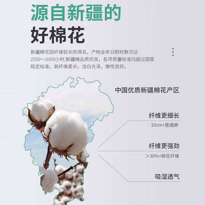 新疆纯棉花被芯棉絮棉被冬被加厚保暖单人学生宿舍垫被子被褥棉胎,床上用品,棉花被,淘宝优惠券,粉丝福利购,淘宝优惠卷
