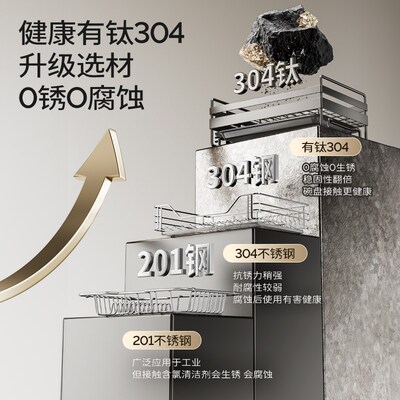 厨房碗碟收纳架钛304不锈钢碗盘沥水架放碗架餐具盘子碗筷置物架