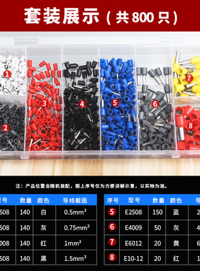 E管型预绝缘端子 针形冷压接线端子电线连接压接头插针15种组合装