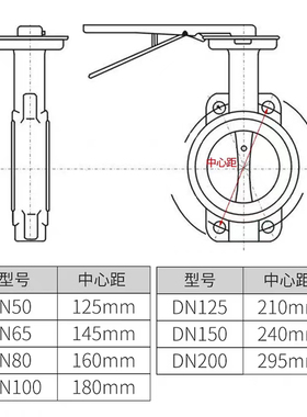 PEIHUA/沛华 手柄对夹式软密封蝶阀D71X-16Q 铸铁 国标体阀板可选