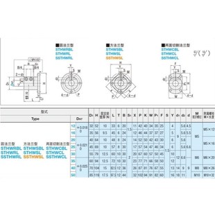 D35 D50 GBL21 D20 D25 D16 GBL11 D12 D40 导向轴支座 D30 GBL01
