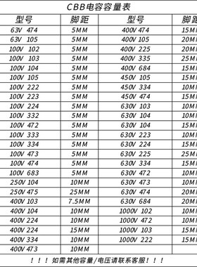 直插CBB21/22电容器450/630/1000/1600V 222 474 1nf 2.2uf 0.1UF