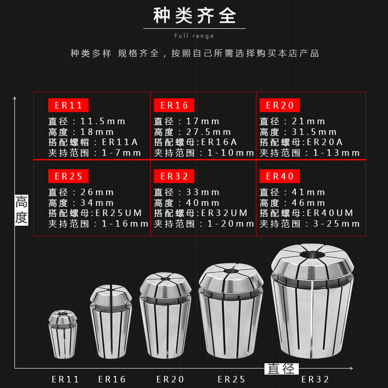 ER20筒夹高精j度弹性雕刻机夹具弹簧数控铣刀柄螺母锁嘴3-13夹头