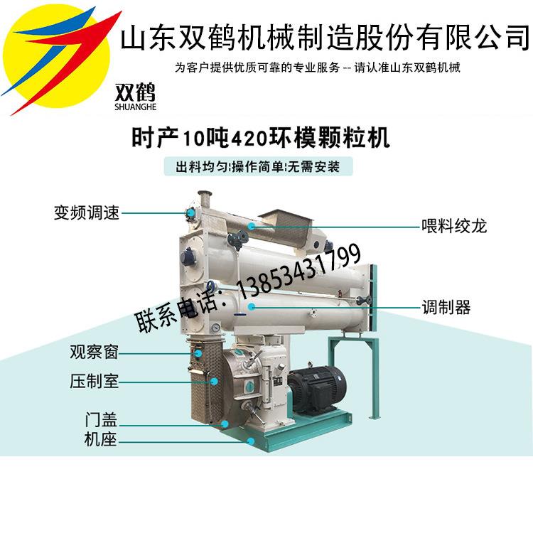 豆腐猫砂线价格牛羊猪饲料制粒线山东机械厂直供粉碎机混合机
