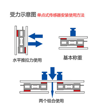 梅特勒托利多MT1022/MT1041/MT1241高精度称重传感器皮带秤电子秤
