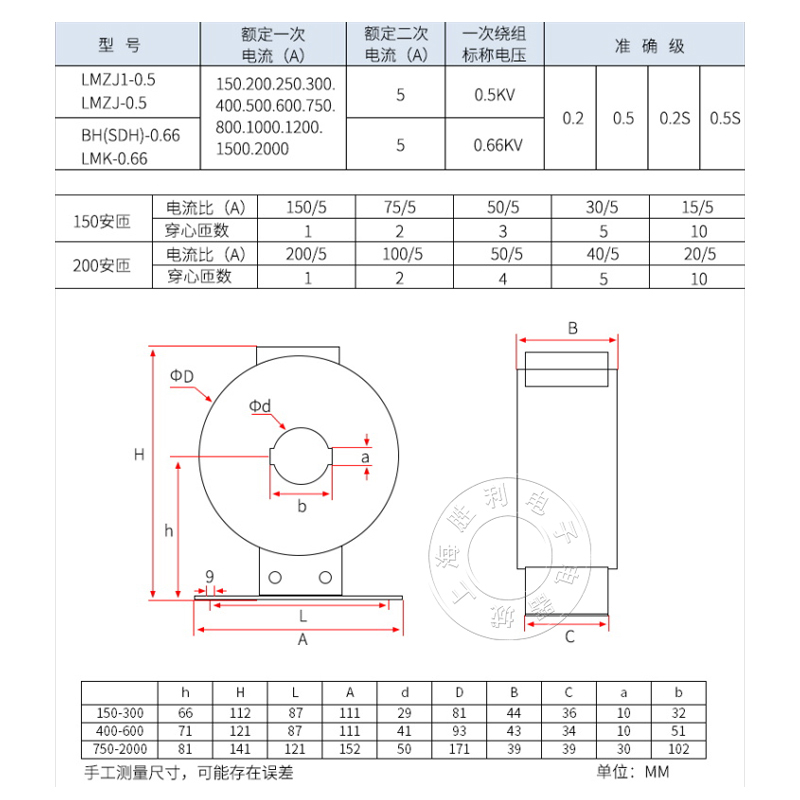电流互感器LMZJ1-0.5级交流三相 50/5 75/5 100/5 200/5 300/5