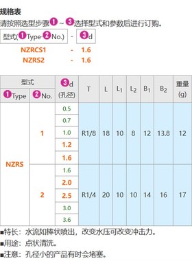喷嘴喷射用/棒流型 NZRS12-0.5-0.7-1.0-1.2-1.6-2.0-2.5-3.0-3.6