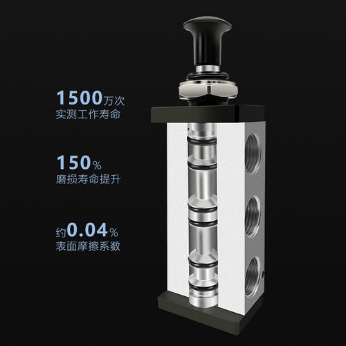 气动开关手动阀4H210-08手扳阀4R210-08手动换向气阀气缸手拉阀板
