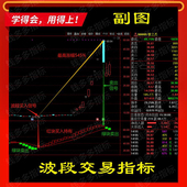 通达信股票波段交易副图指标顺势而为波段战法高抛低吸波段为王