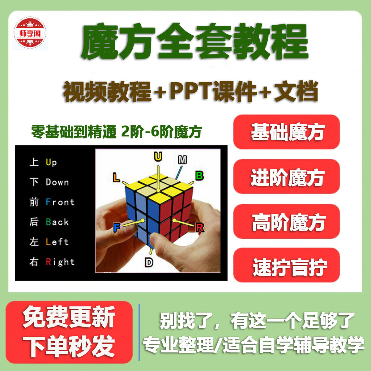 儿童魔方视频教程二三四五阶盲拧速拧公式口诀入门教学课程ppt新