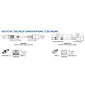 Grid转 C20 Saf C14连接器欧标国标16A插头直流DC 400V电源线