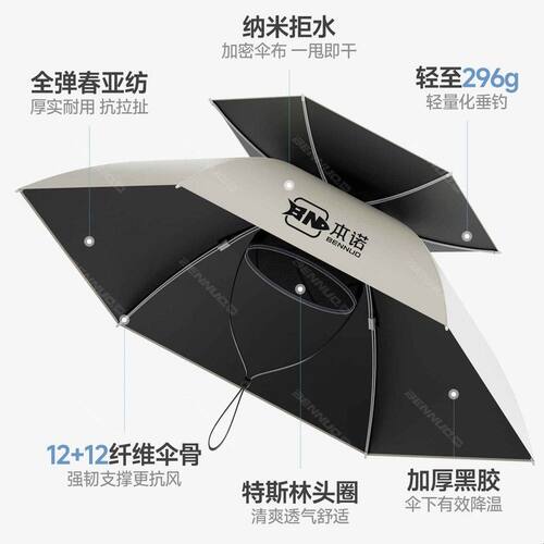 本诺头戴式雨伞帽钓鱼专用头伞斗笠新款遮阳钓鱼伞大号双层雨伞帽