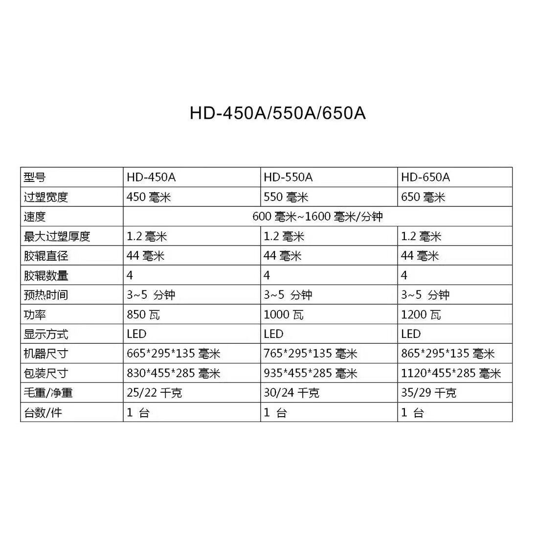 焕达HD650塑封机A1调速商用550过塑机450工业快速相片照片过膜机
