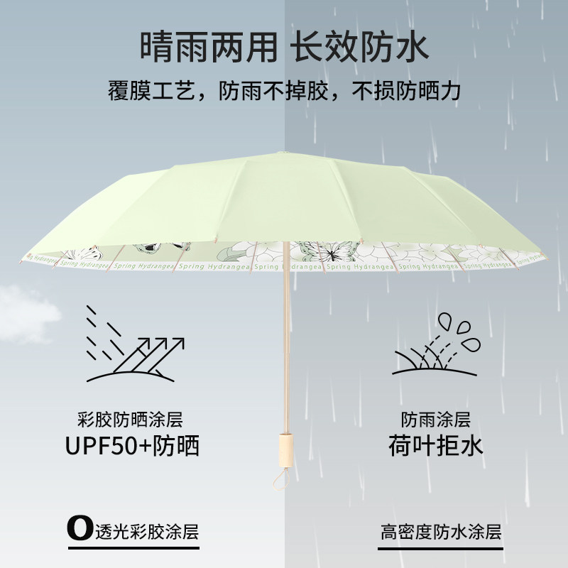 圣比托高级感遮阳太阳伞防晒防紫外线女16骨加大防风折叠晴雨两用