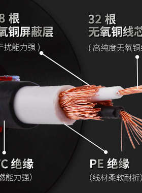YYTCG 发烧音频线一分二 镀金3.5mm转双莲花头3.5转2RCA母延长线