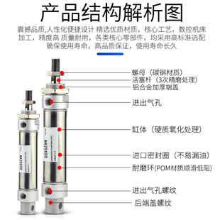75X100X25 350 500SCA 迷你不锈钢气动小型气缸MA32 400