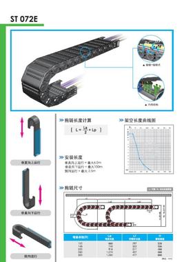 韩国CPS封闭型拖链ST072E.50.R120 145 200 250 300