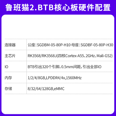 野火鲁班猫2工业级RK3568J商业级RK3568开发板 人工智能Linux安卓