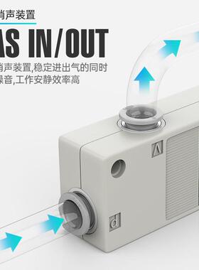 气动盒式真空发生器负压产生器ZH05BS 07B 10B 13B-06-08高真空